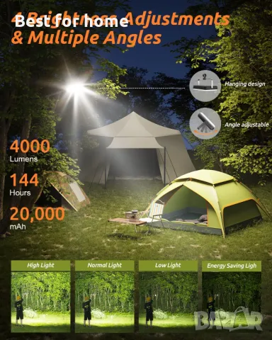 Eventek LED къмпинг фенер Преносим Power Bank, снимка 2 - Други - 49760435