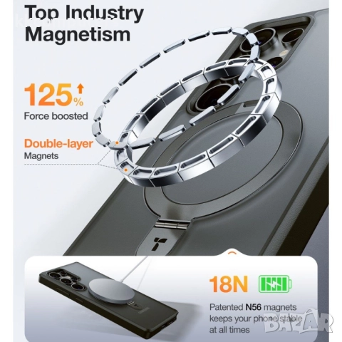 TORRAS Guardian Ostand Калъф за Samsung Galaxy S25 Ultra с MagSafe, Стойка и Скрийн Протектор – Три , снимка 9 - Калъфи, кейсове - 51954015