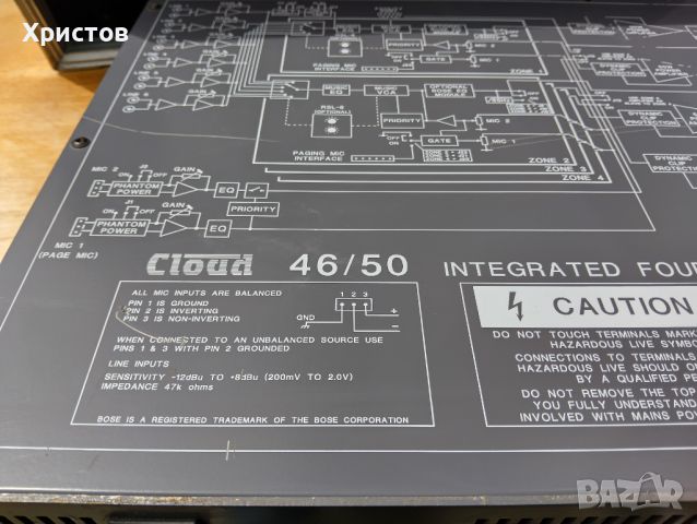 CLOUD-100V AMPLIFIER 4 ZONE, снимка 2 - Ресийвъри, усилватели, смесителни пултове - 45438552