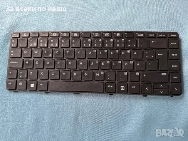 Оригинална клавиатура за HP ProBook 640 G2 645 G2 640 G3 645 G3, снимка 1 - Други - 47156752