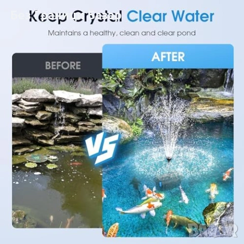 Нов Филтър за езеро с помпа 2500 L/H 40W + фонтан 3 дюзи,  градина , снимка 9 - Други - 53738418