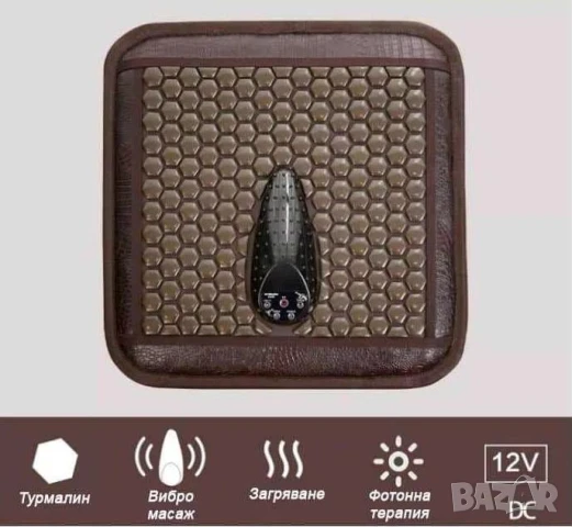 Неволно Изпускане на Урина Инконтиненция Укрепване на Тазовите Мускули Стягане на Тазовото Дъно Жени, снимка 11 - Масажори - 50727798