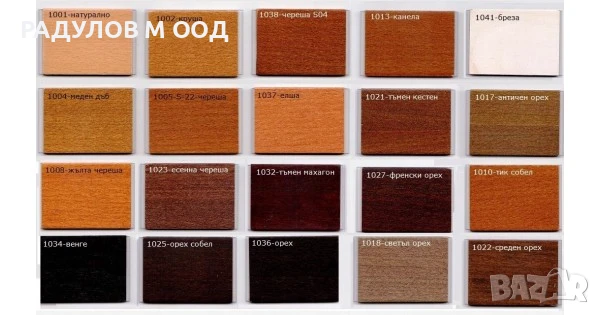 Трапезна разтегателна маса Лабиринт  70/110см, снимка 4 - Маси - 50663129