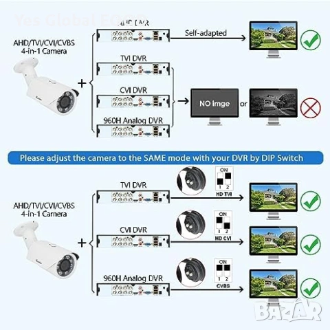 2MP външна камера 1080P варифокална IR 40м, снимка 8 - HD камери - 54144370