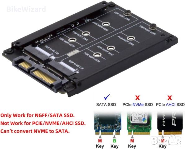Chenyang M.2 SATA SSD към 2,5 инча SATA адаптер, двоен NGFF B+M ключ НОВО, снимка 3 - Друга електроника - 45854147