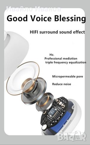 Блутут слушалки bone conduction tws, снимка 3 - Bluetooth слушалки - 45108859