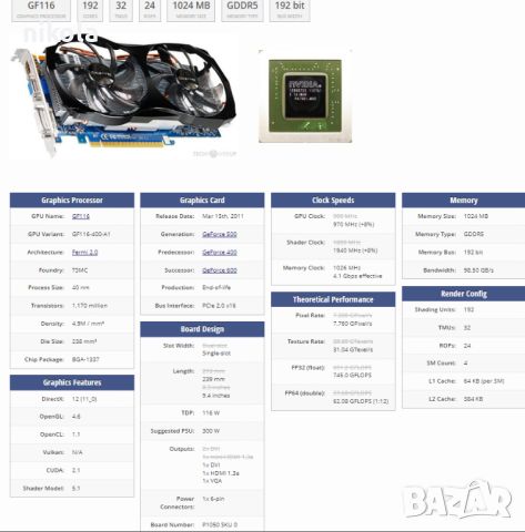 Продавам NVIDIA GeForce GTX 550 Ti , снимка 2 - Видеокарти - 45993241