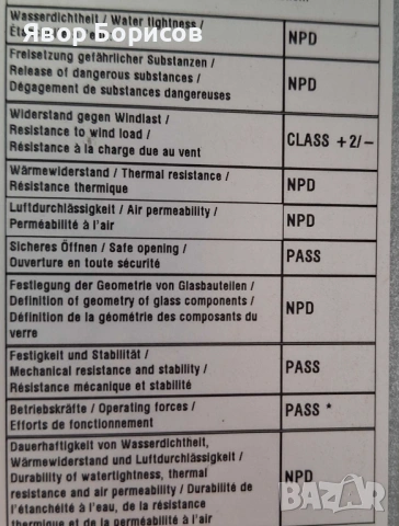 Гаражна врата Novoferm – махова, като нова, демонтаж на място, снимка 14 - Гаражни врати - 53656251