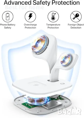 Безжична зарядна станция за множество устройства EXW, снимка 2 - Безжични зарядни - 50005761