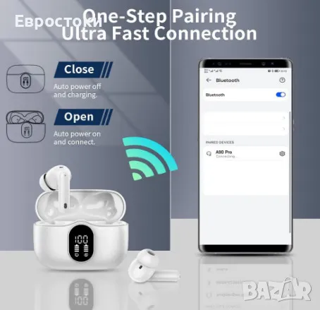 Безжични слушалки Btootos A90 Pro, Bluetooth 5.3 слушалки с 4 ENC шумопотискащи микрофона, снимка 6 - Безжични слушалки - 48493605