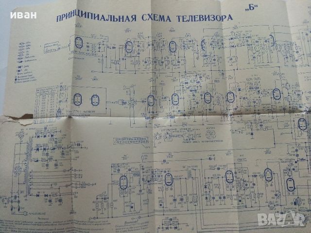 Телевизори "Рубин" модели 102,201 и 202 - кратко описание и инструкция за експлоатация - 1962г., снимка 4 - Специализирана литература - 46498050