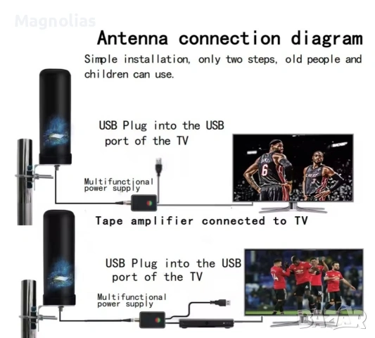 TV Antena android TV 📺 
