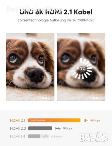 12М HDMI 2.1 Кабел 8K Ултра Висока Скорост 48Gbps – Съвместим с PS5/4/3, снимка 5 - Кабели и адаптери - 54182728