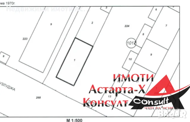 Астарта-Х Консулт продава складови помещения в Гр.Димитровград , снимка 9 - Складове - 47128040