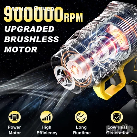 Безжична духалка за листа безчетков мотор 900,000 RPM – 2 батерии, снимка 3 - Вентилатори - 53711862