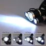 Водоустойчив челник, Cree T6 LED, ХРЕ, Пулс, Черен, снимка 3