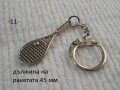 Стари ключодържатели разни - списък 4, снимка 11