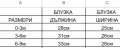 Комплект на ягодки от 3 части, снимка 2