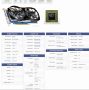 Продавам NVIDIA GeForce GTX 550 Ti , снимка 2