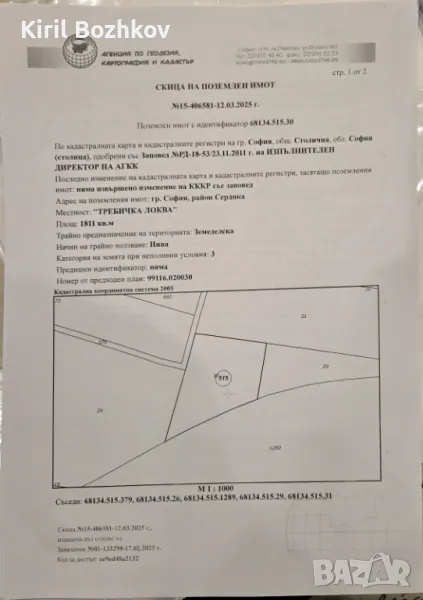 Инвестиционен имот, снимка 1