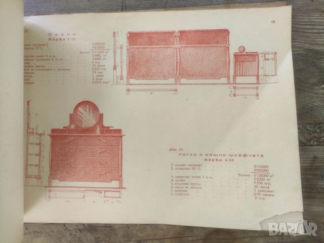 Продавам каталог мебели .Рашо Стайков  1937, снимка 2 - Енциклопедии, справочници - 46321093