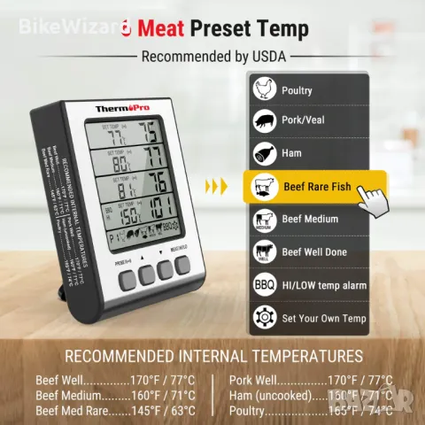 ThermoPro TP17H Дигитален термометър за барбекю с 4-ри сонди НОВО, снимка 4 - Барбекюта - 48300491