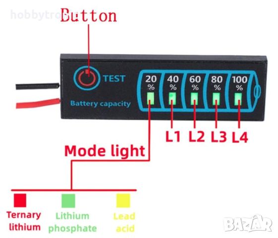 2S-8S индикатор на нивото на батерията за Li-Ion,  Lifepo4, Pb, снимка 3 - Друга електроника - 45184069
