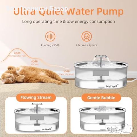 Нов автоматичен фонтан за котка голям 3,5L Дозатор за вода Много Тих, снимка 3 - За котки - 45463841