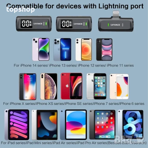 НОВИ Безжични микрофони Lavalier за телефон за iPhone и iPad с 40 часа предавател, дигитален дисплей, снимка 3 - Аксесоари за Apple - 50577149