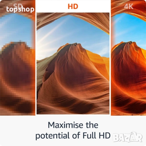 Чисто нов Amazon Fire TV Stick HD (Най-ново поколение) – 8GB, Alexa, Netflix  , снимка 7 - Приемници и антени - 53216910