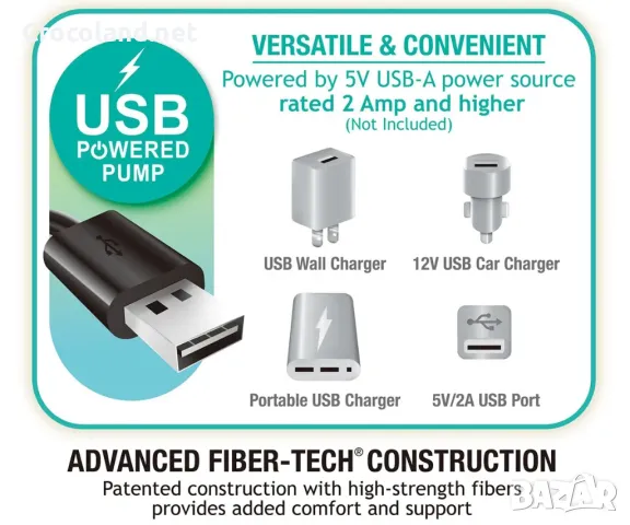 Надуваем матрак Intex, 152 x 203 x 30 см, USB помпа, Fiber-Tech, сив, снимка 3 - Надуваеми легла - 50087957