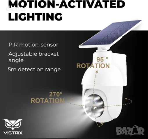 Vistrix соларна LED охранителна лампа и макетна CCTV камера с PIR сензор, IP65, снимка 3 - Соларни лампи - 50771004