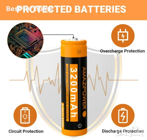 3,7 V акумулаторна батерия, 2 броя, снимка 5 - Други стоки за дома - 53679229