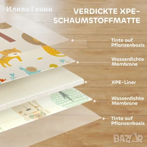 AIYAPLAY Бебешка постелка за игра , снимка 4 - Други - 53941523