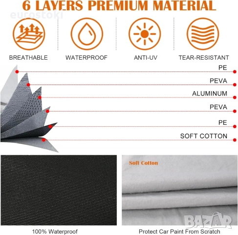 Водоустойчиво покривало за Opel Zafira A/B/OPC Wagon/Tourer 1999-2014, снимка 2 - Аксесоари и консумативи - 52471824