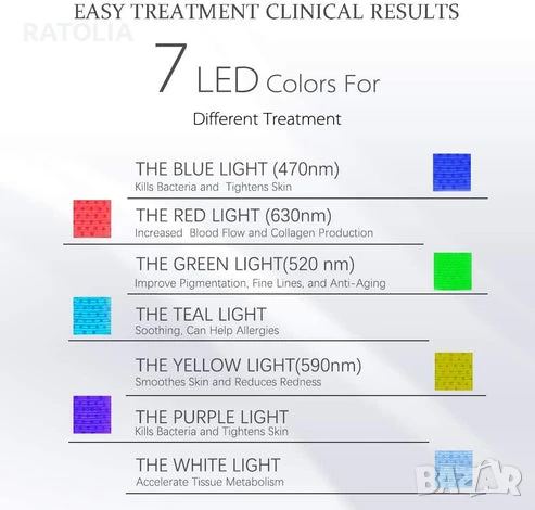 Маска за лице с LED терапия 7 режима   HIME SAMA, снимка 16 - Друго оборудване - 50059667