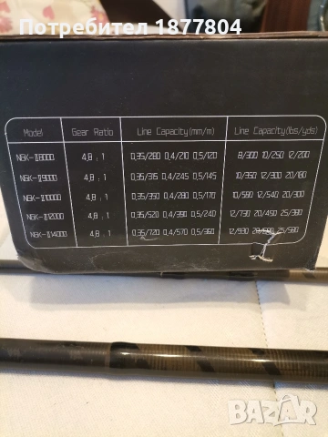 Продавам спод въдица и макара, снимка 12 - Въдици - 53485499