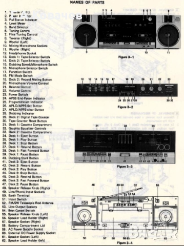 SHARP GF -700Z , снимка 16 - Радиокасетофони, транзистори - 52146152