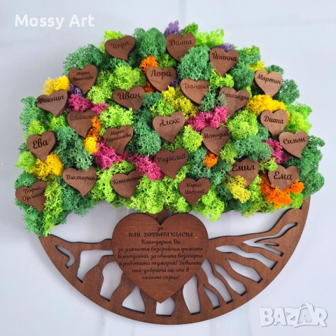 Декорации със скандинавски мъх, снимка 9 - Декорация за дома - 53199172