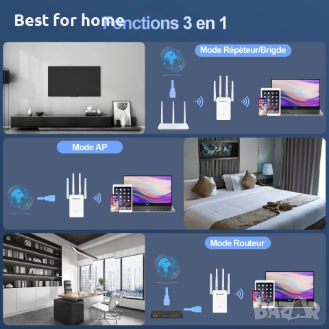 NEWFAST Мощен WiFi ретранслатор, снимка 7 - Друга електроника - 53914248