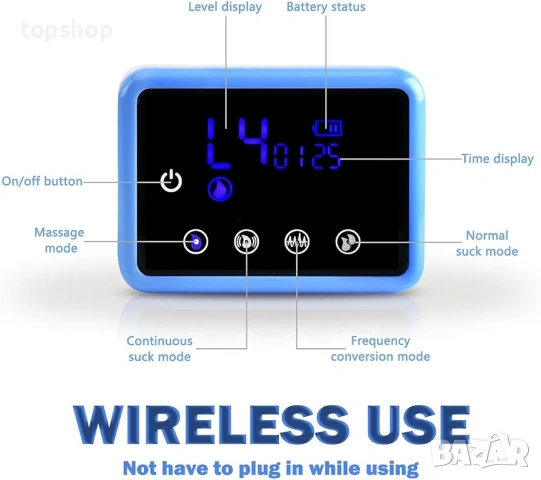 Чисто нова двойна електрическа помпа за кърма Bellababy с Touch Screen – Пълен комплект  , снимка 3 - Помпи за кърма - 53444143