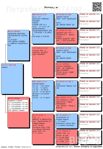 свободен мъжки, снимка 2 - Крави - 52859308