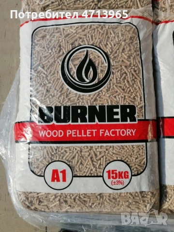 Wood pellet faktory, снимка 4 - Други оферти за работа - 53160878