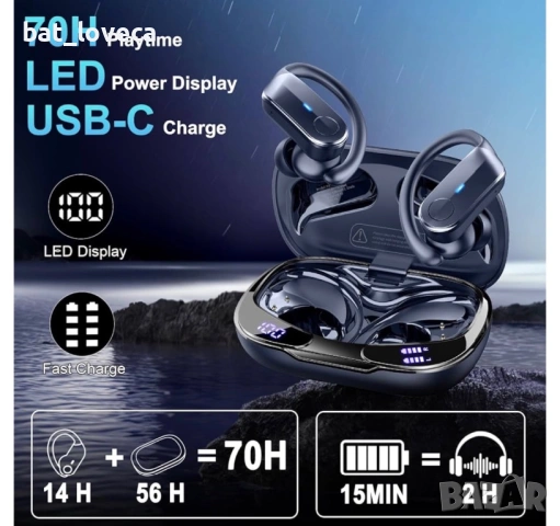 НОВИ Безжични спортни слушалки  Ordtop T8 с дълбок бас 70H, водоустойчиви, IPX8, ENC, , снимка 4 - Слушалки и портативни колонки - 53751034