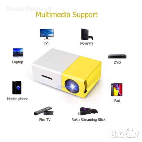 Мини LED проектор за домашно кино – компактен и преносим, снимка 3 - Друга електроника - 53246523