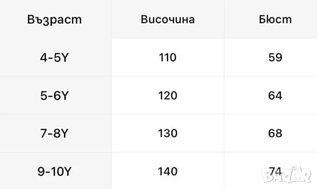 Балетен Костюм Момичета., снимка 5 - Други - 47406764