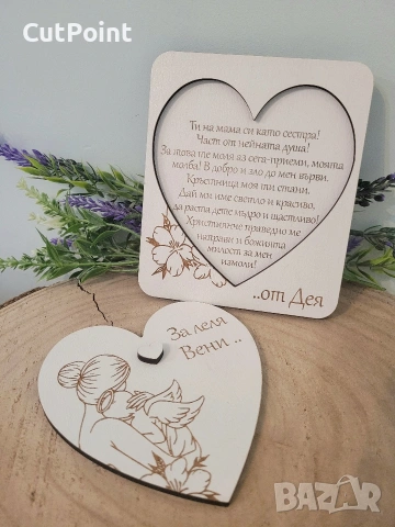 Покана за кръстник /кръстница–персонализирана покана за свето кръщение, снимка 9 - Покани - 53732370