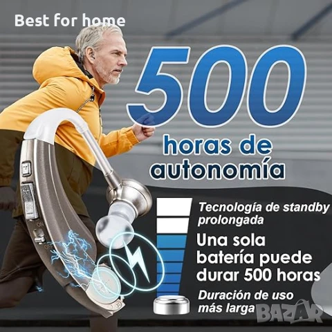 Britzgo BHA-220S Слухов апарат подходяща за двете уши, 4 нива на звука, снимка 2 - Други - 51287981