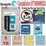 ВТОРА УПОТРЕБА HDD 3.5` 1 TB ТЕСТВАНИ И ПРОВЕРЕНИ С ГАРАНЦИЯ, снимка 4