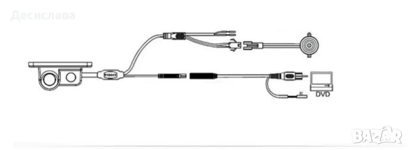 Камера за задно виждане с радар и висококачествена картина, снимка 1